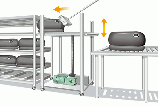 削減工時,確保安全汽車產業直線作動機