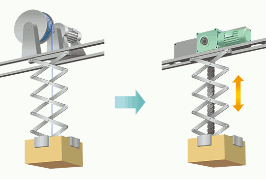 節省空間食品産業直線作動機