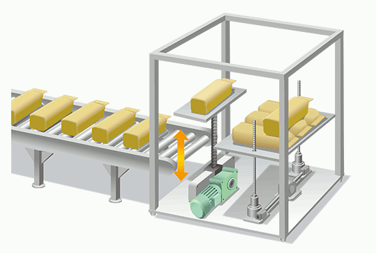 其他食品産業直線作動機