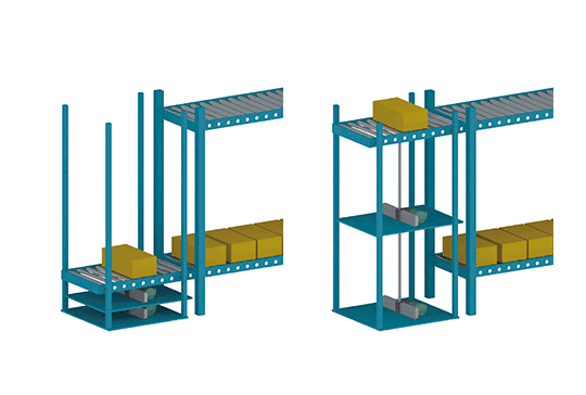 長行程汽車產業直線作動機
