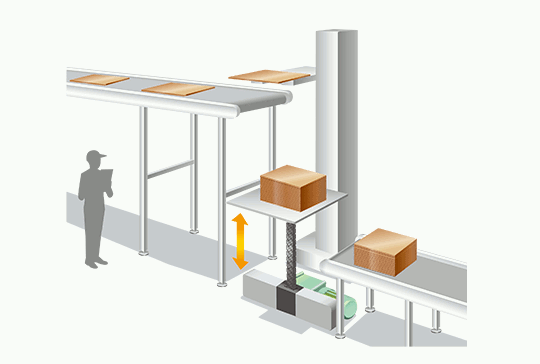 長行程,節省空間,高速・高頻率鋼鐵産業高速升降機
