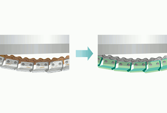 腐蝕,削減工時食品産業頂板鏈條