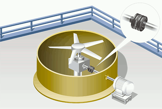 腐蝕水泥產業聯軸器